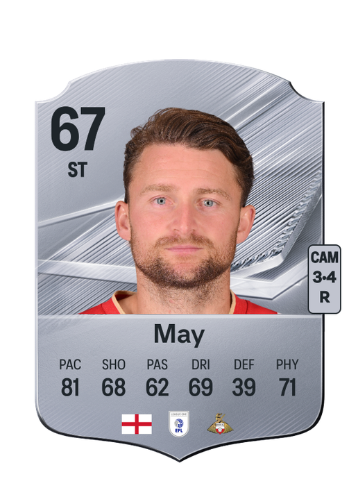 May