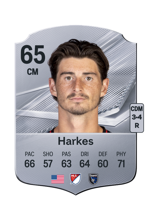 Harkes