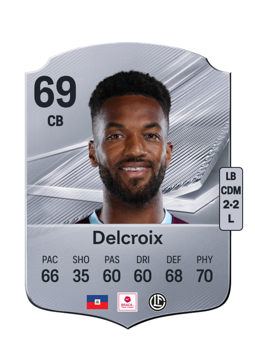 Delcroix