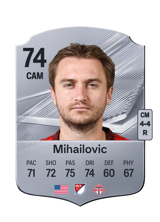 Mihailovic