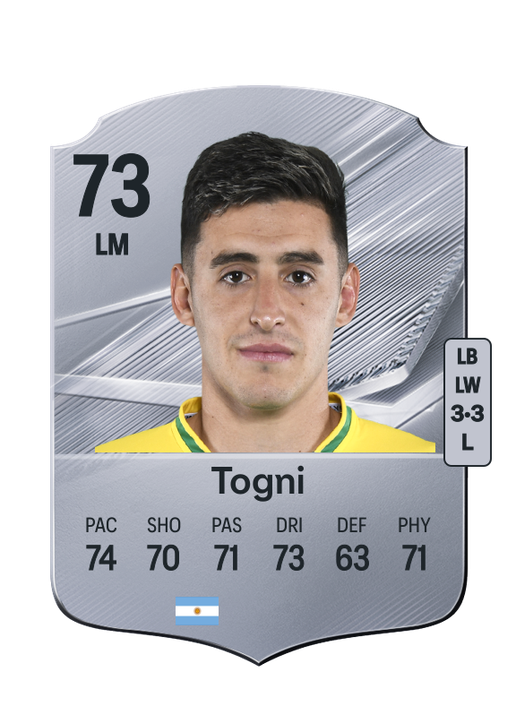 Togni