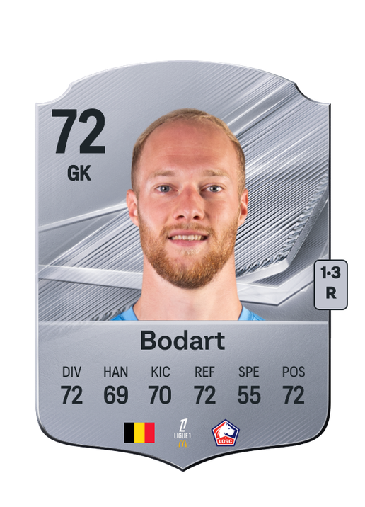 Bodart