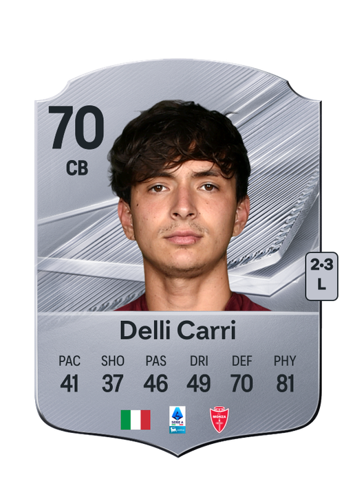 Delli Carri