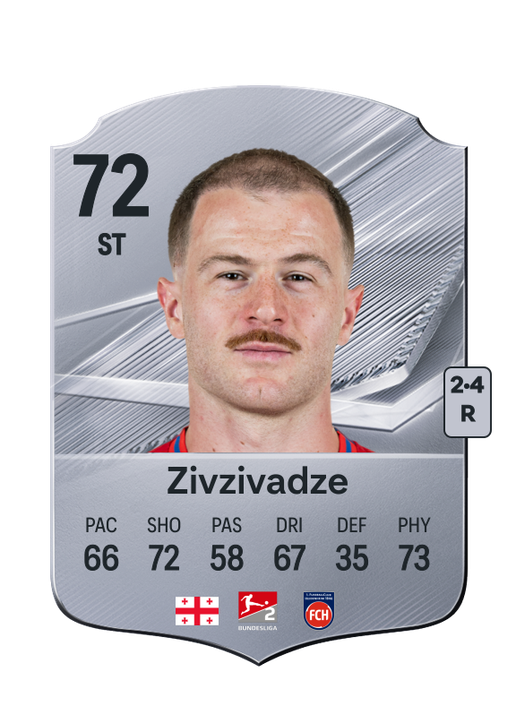 Zivzivadze