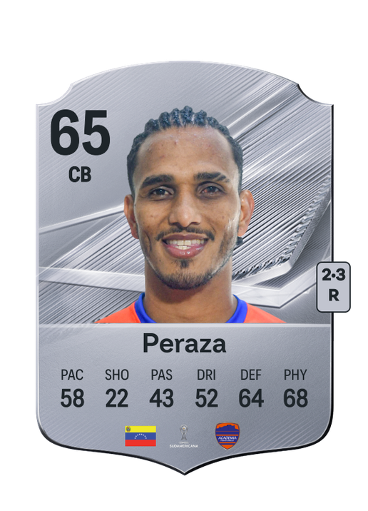 Peraza