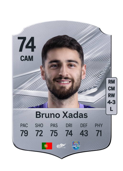 Bruno Xadas