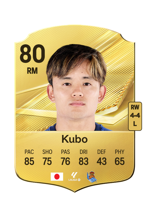 Kubo