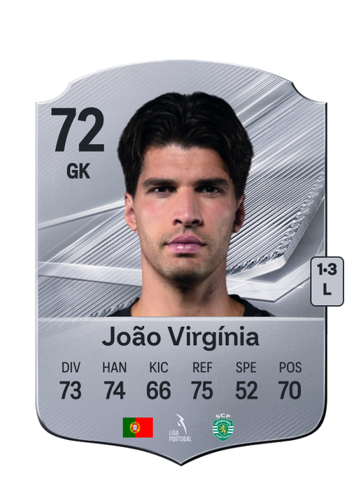 João Virgínia