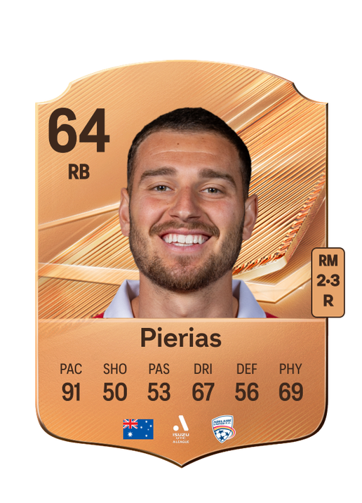 Pierias