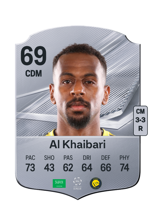 Al Khaibari