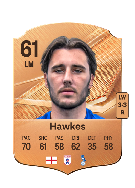 Hawkes