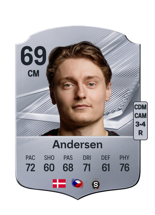 Andersen