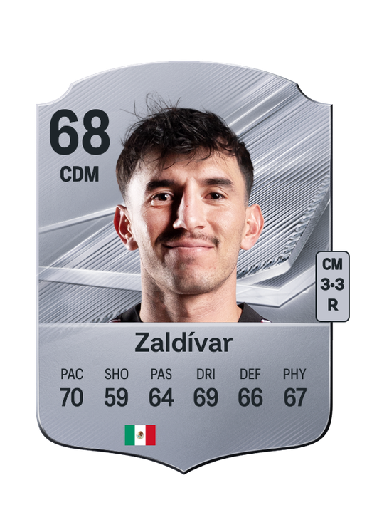 Zaldívar