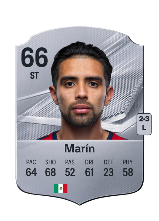 Marín