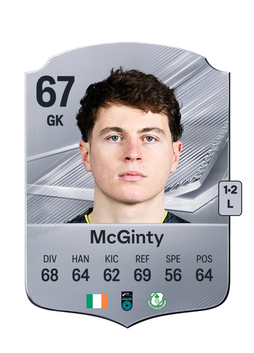 McGinty