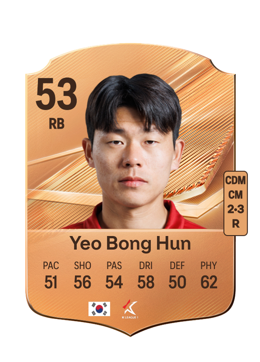 Yeo Bong Hun