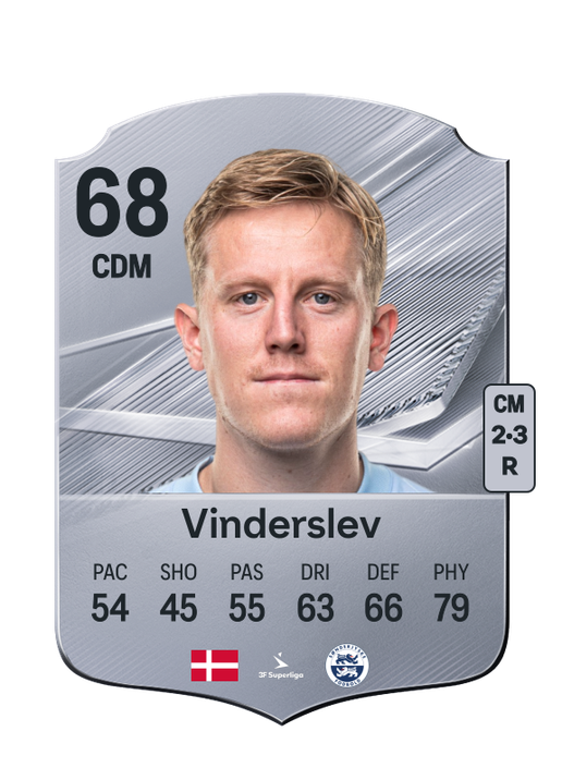 Vinderslev