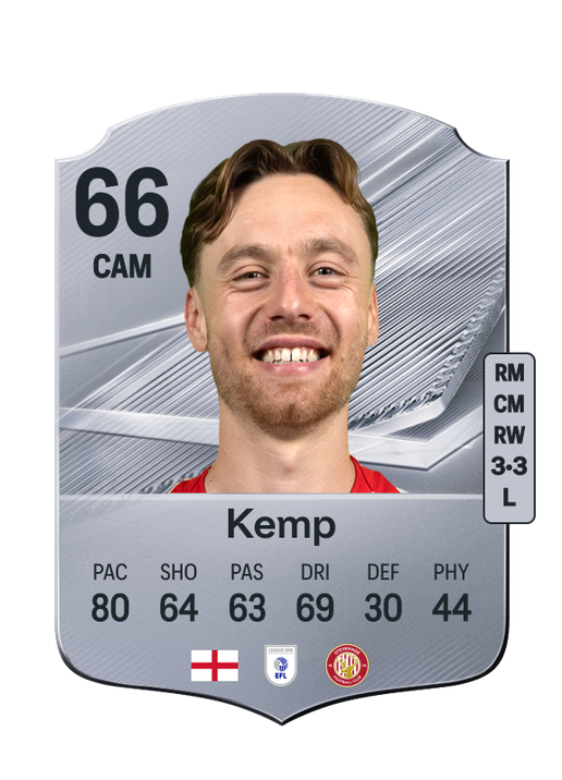 Kemp