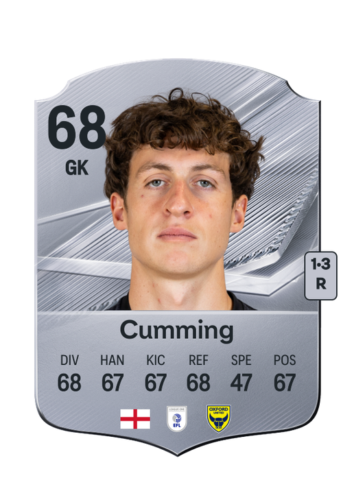 Cumming