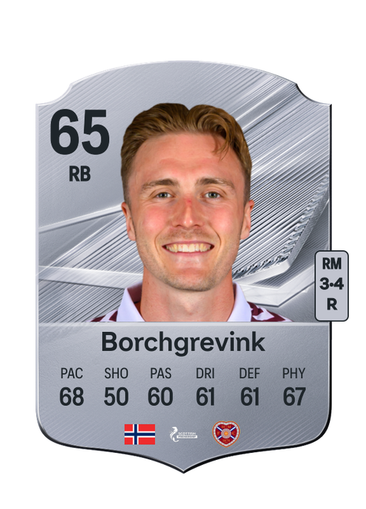 Borchgrevink