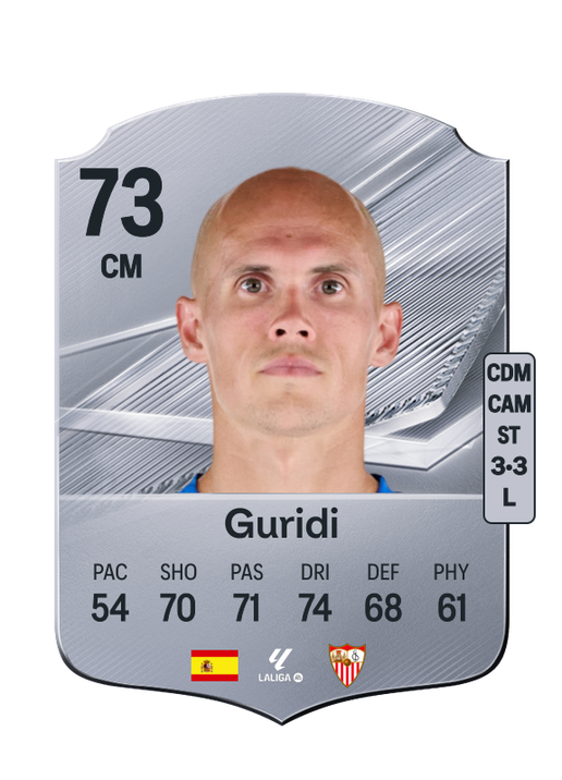 Guridi