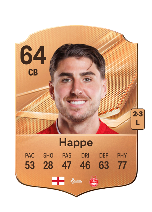 Happe