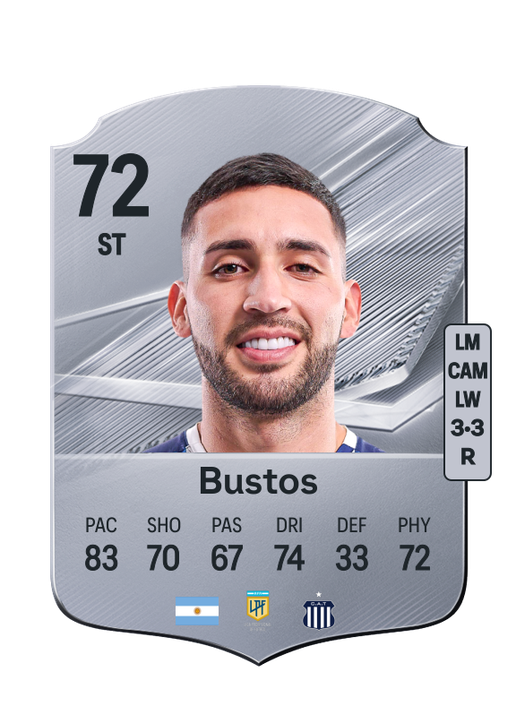 Bustos