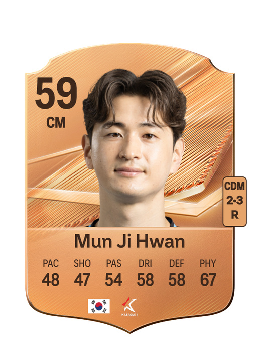 Mun Ji Hwan