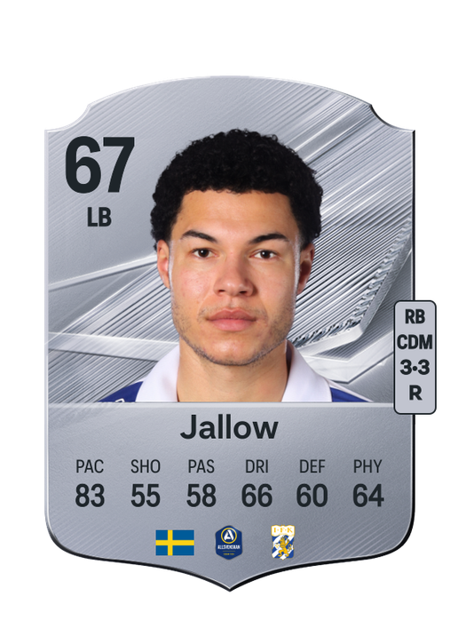 Jallow