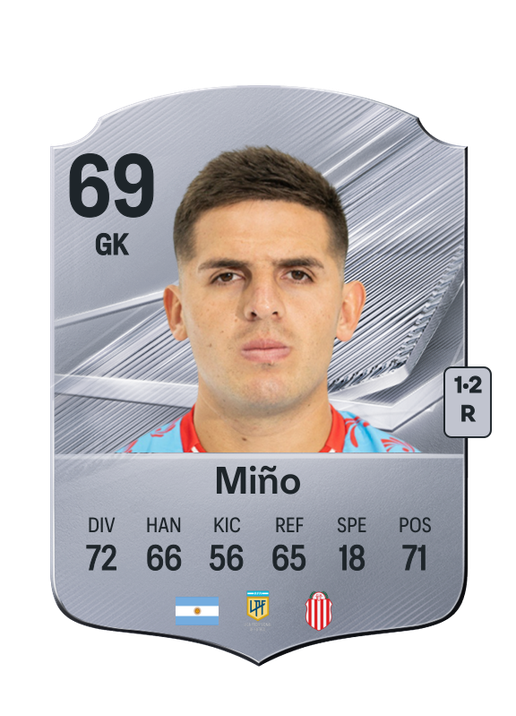 Miño