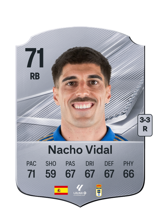 Nacho Vidal