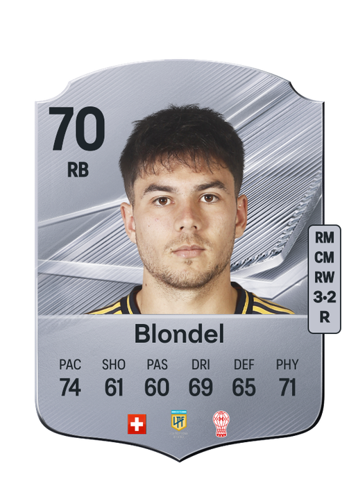 Blondel