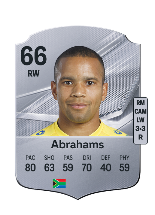 Abrahams