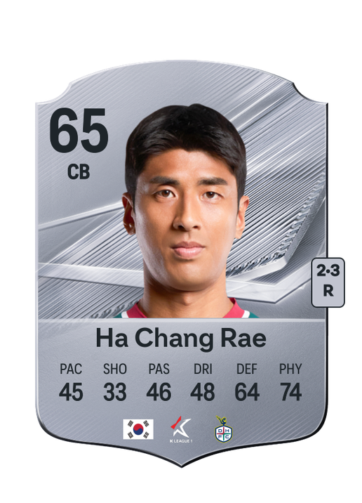 Ha Chang Rae