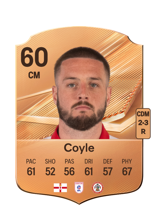 Coyle