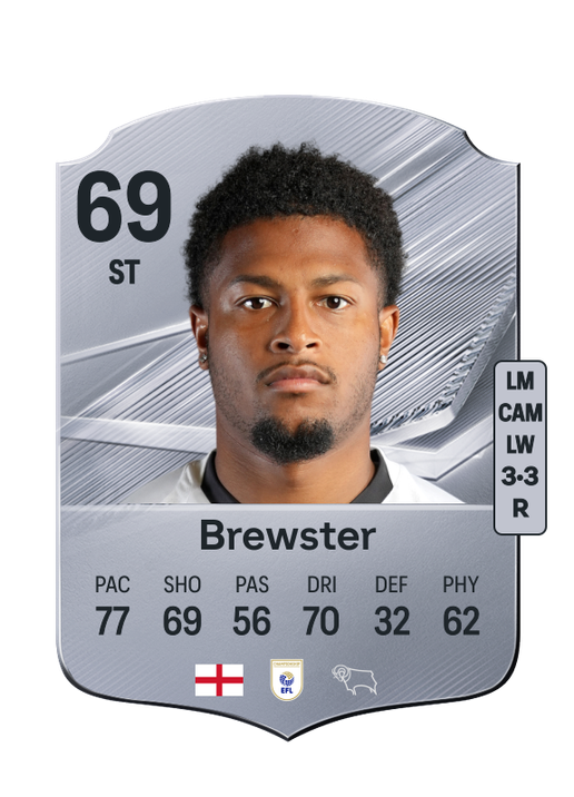 Brewster