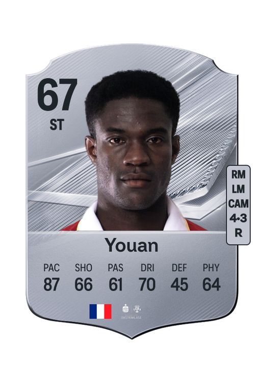 Youan