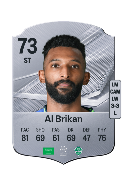 Al Brikan