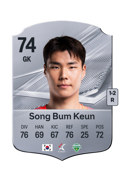 Song Bum Keun