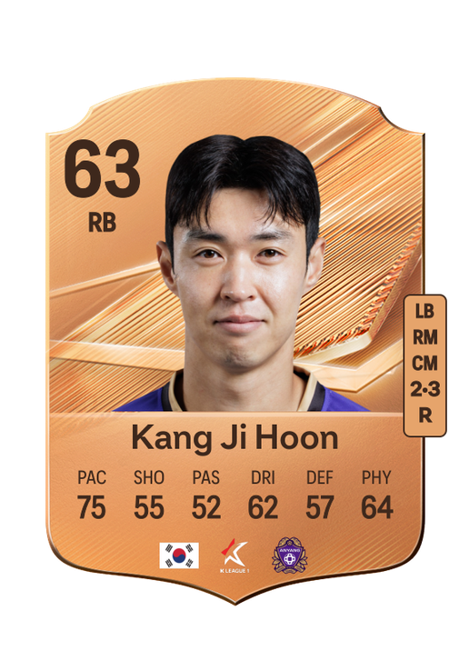 Kang Ji Hoon
