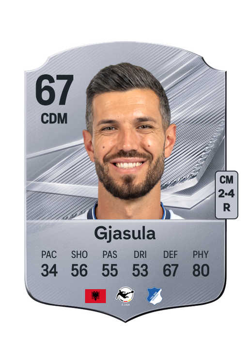Gjasula