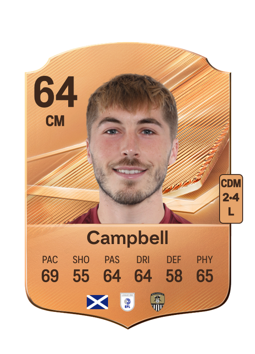 Campbell