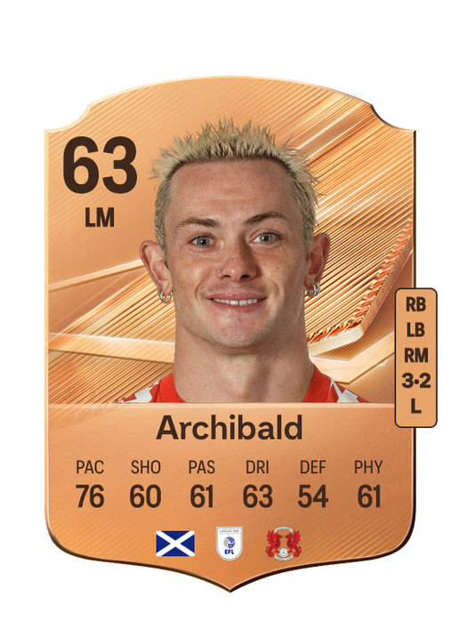 Archibald