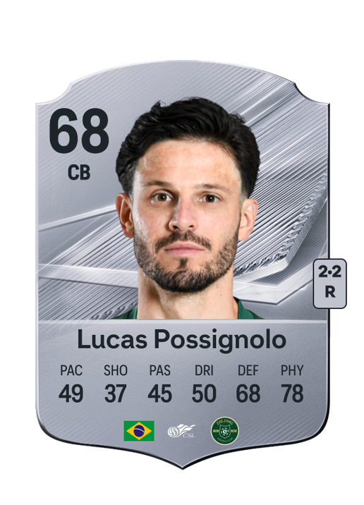 Lucas Possignolo