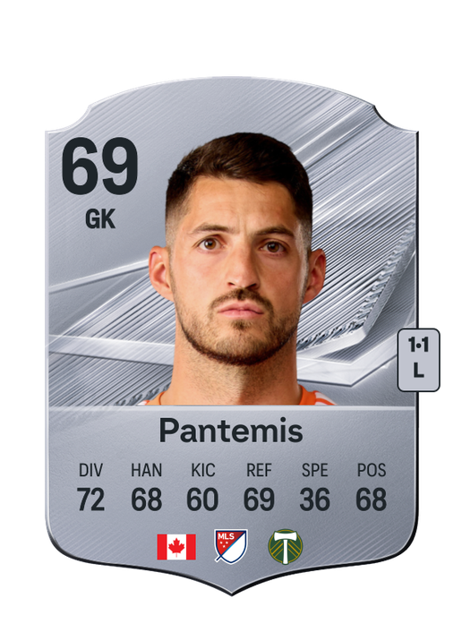 Pantemis