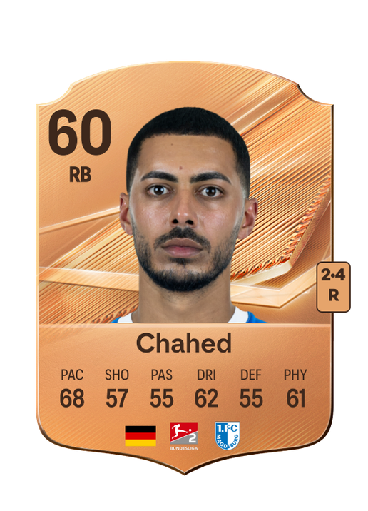 Chahed