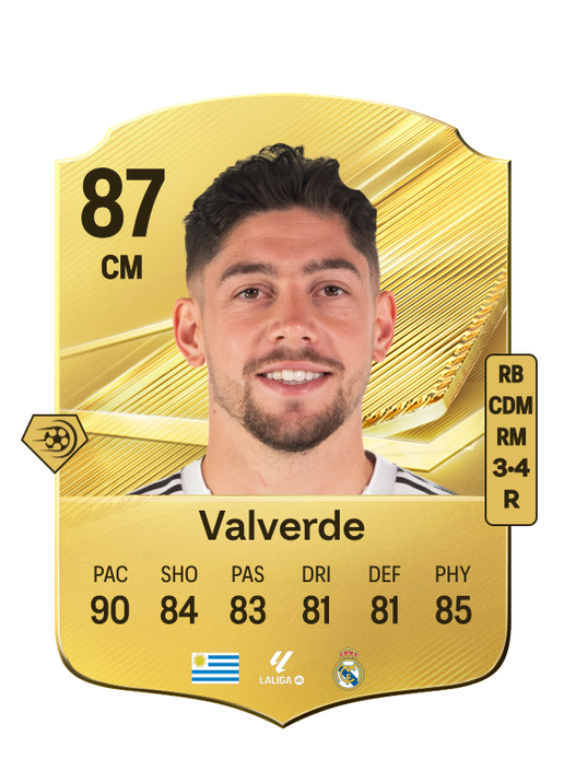 Valverde