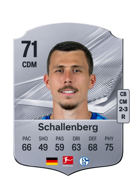 Schallenberg