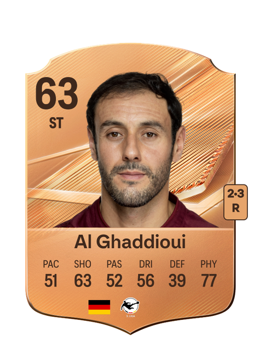 Al Ghaddioui