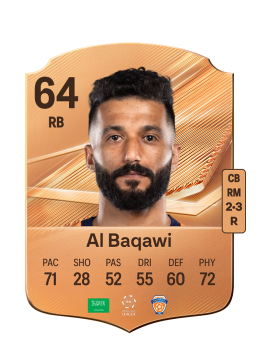 Al Baqawi